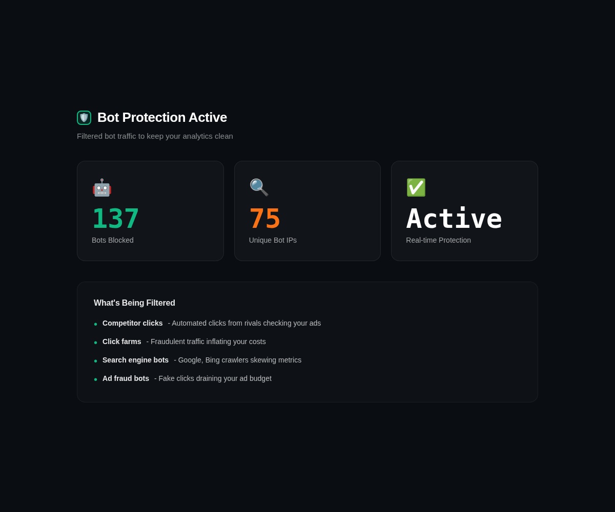 Bot Protection Dashboard showing real vs bot traffic